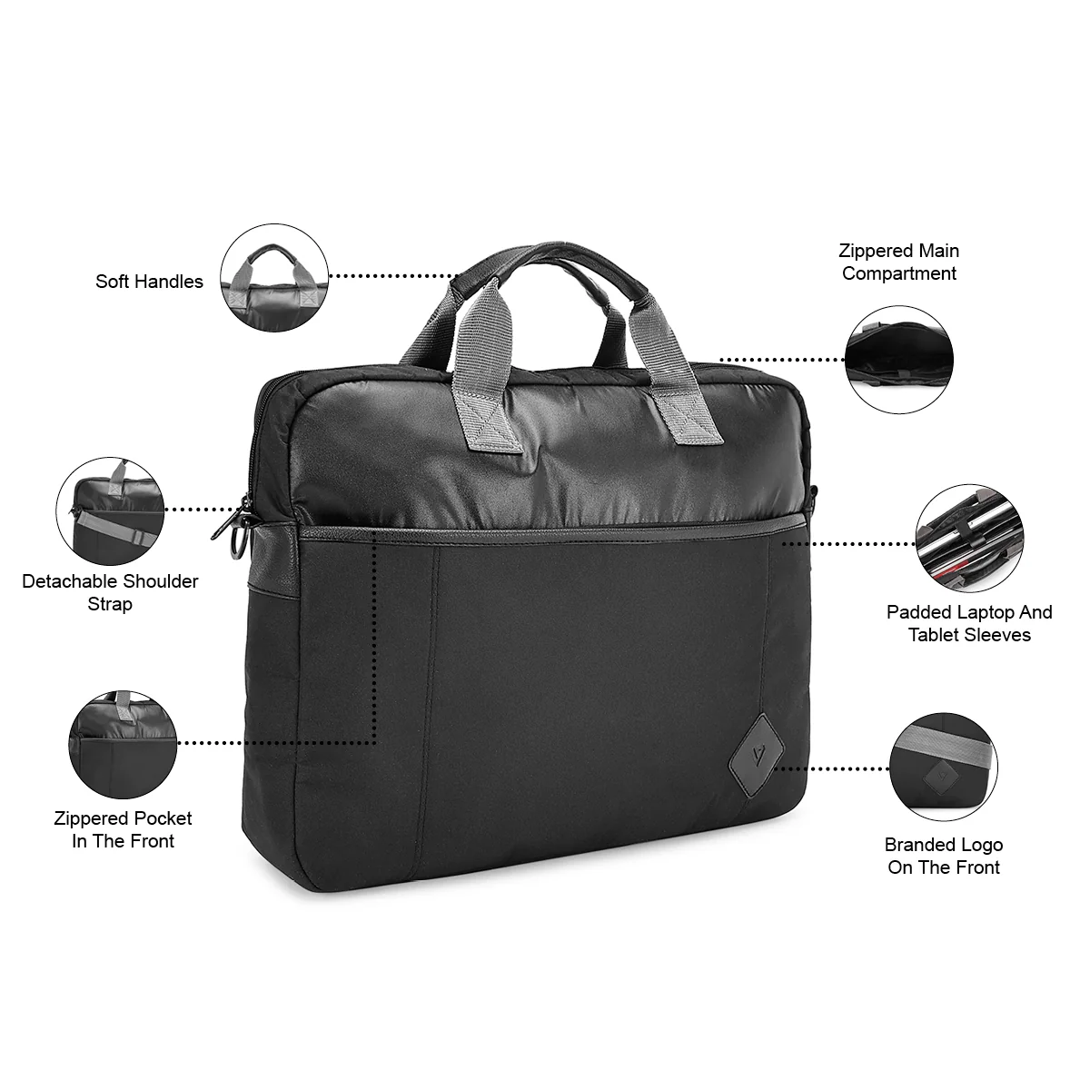 The Vertical Vortex Polyester Business Case - Image 6