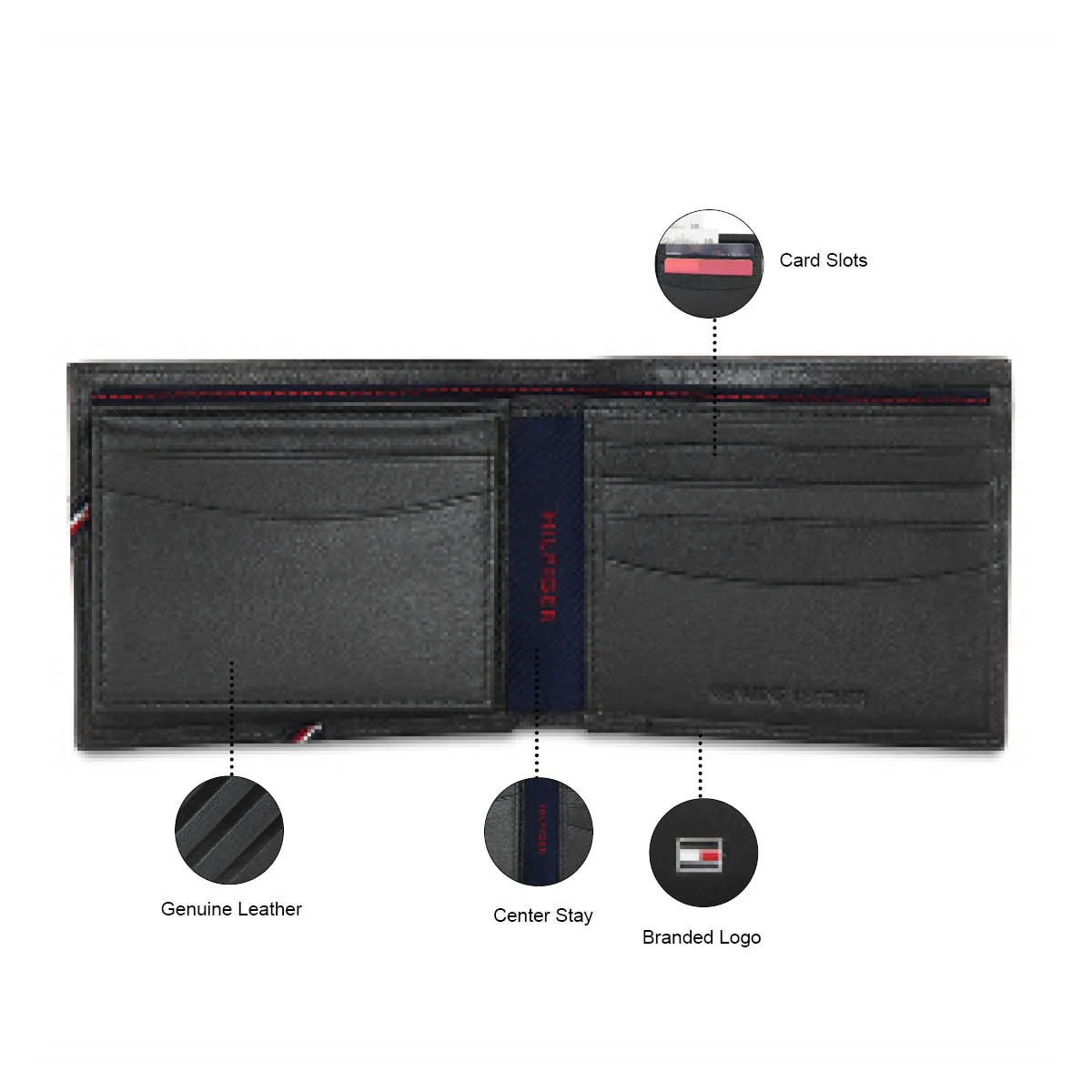 Tommy Hilfiger Bradyn Men's Passcase Wallet - Image 8