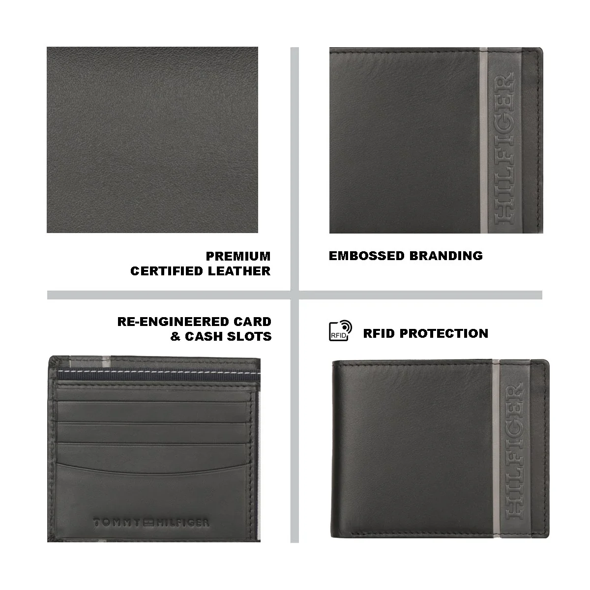 Tommy Hilfiger Bruce Men's Global Coin Wallet - Image 8