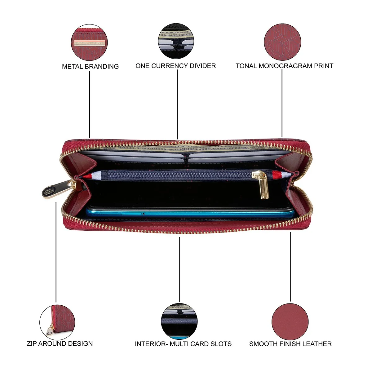 Tommy Hilfiger Karoline Women's Wallet - Image 4