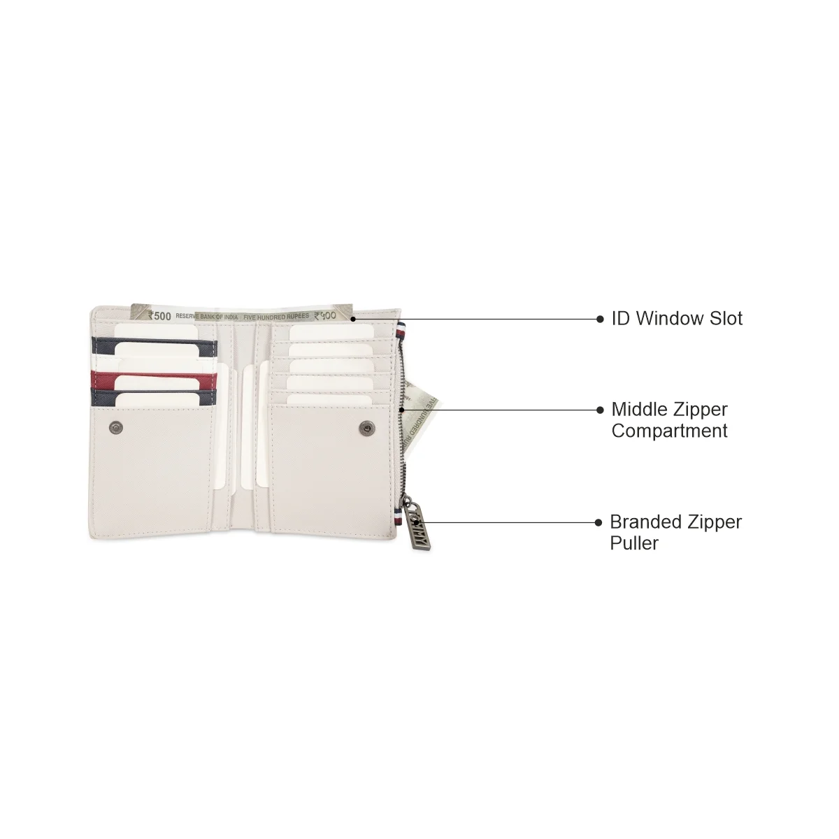 Tommy Hilfiger Kerry Women's Wallet - Image 4