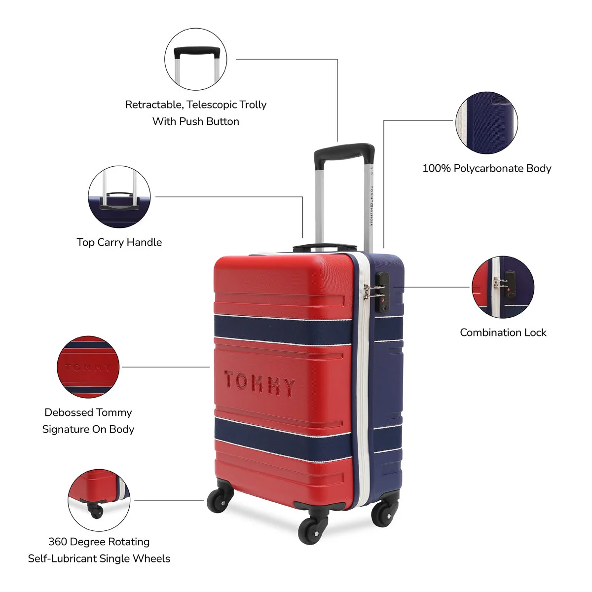 Tommy Hilfiger Las Vegas Unisex Hard Luggage ( Cabin + Cargo ) - Image 5