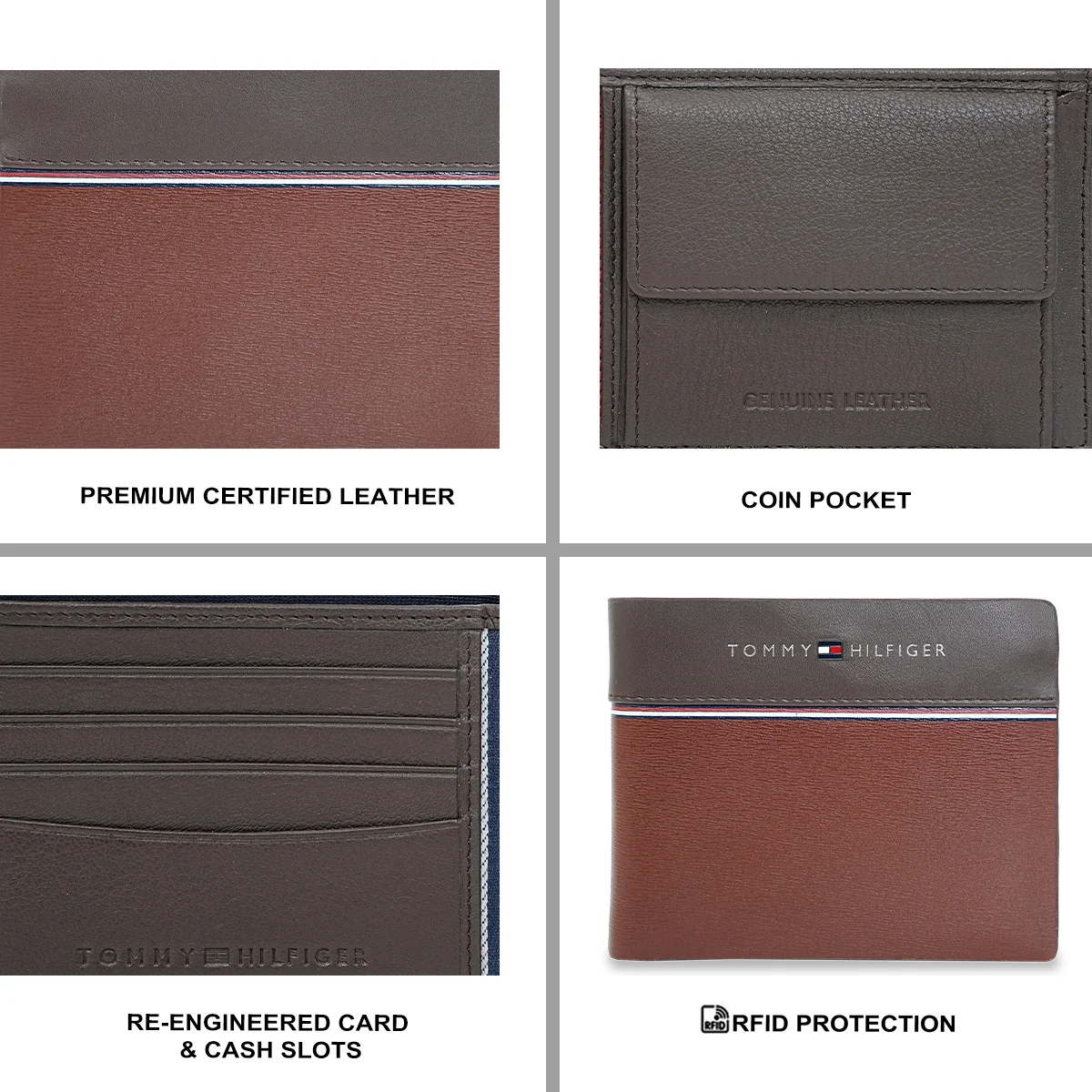Tommy Hilfiger Mantaro Men's Global Coin Wallet - Image 4