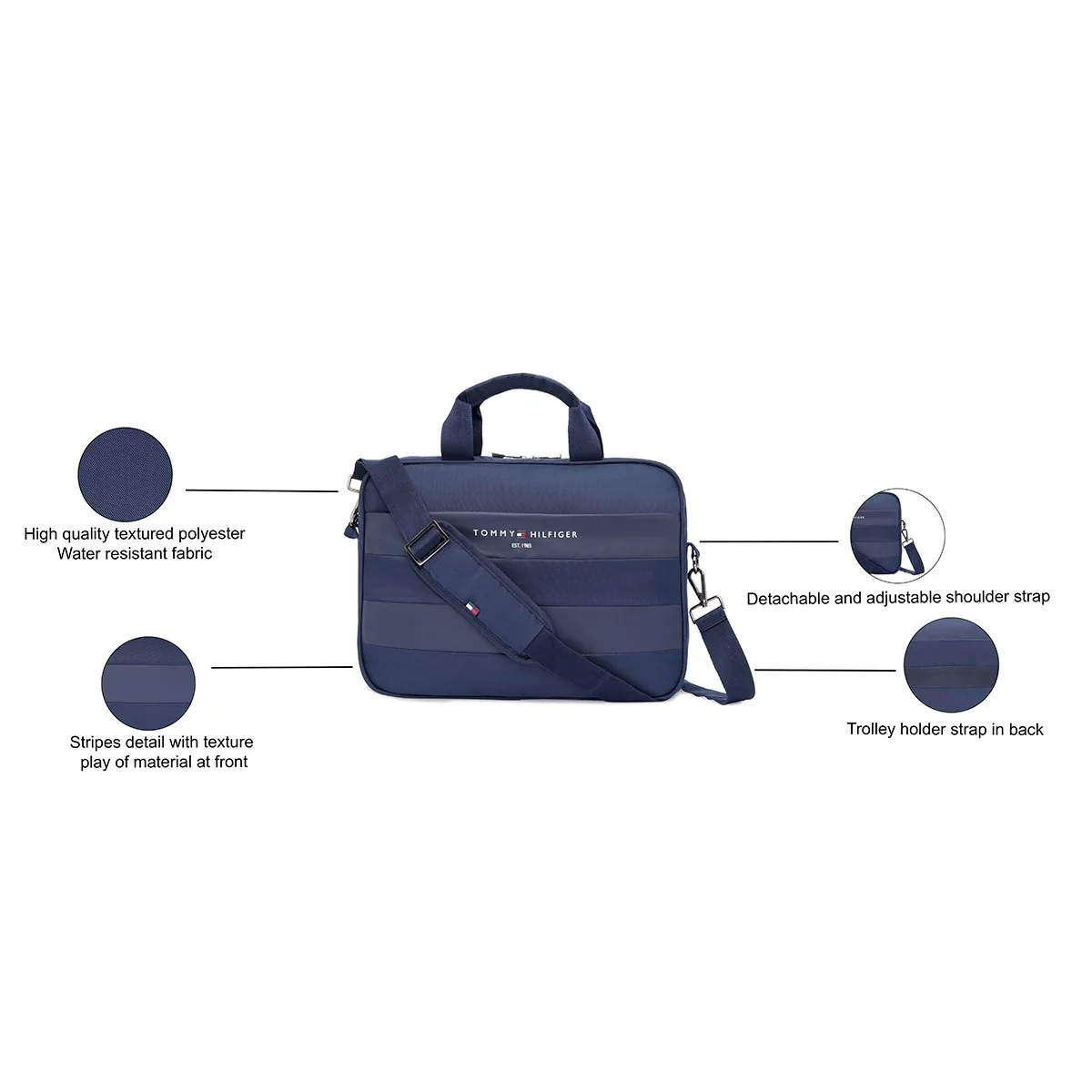Tommy Hilfiger Mikhail Business Case - Image 4