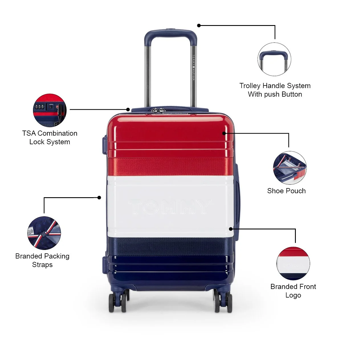 Tommy Hilfiger Triton Pro Hard Luggage Set of 3 ( Cabin + Mid  + Cargo) - Image 5