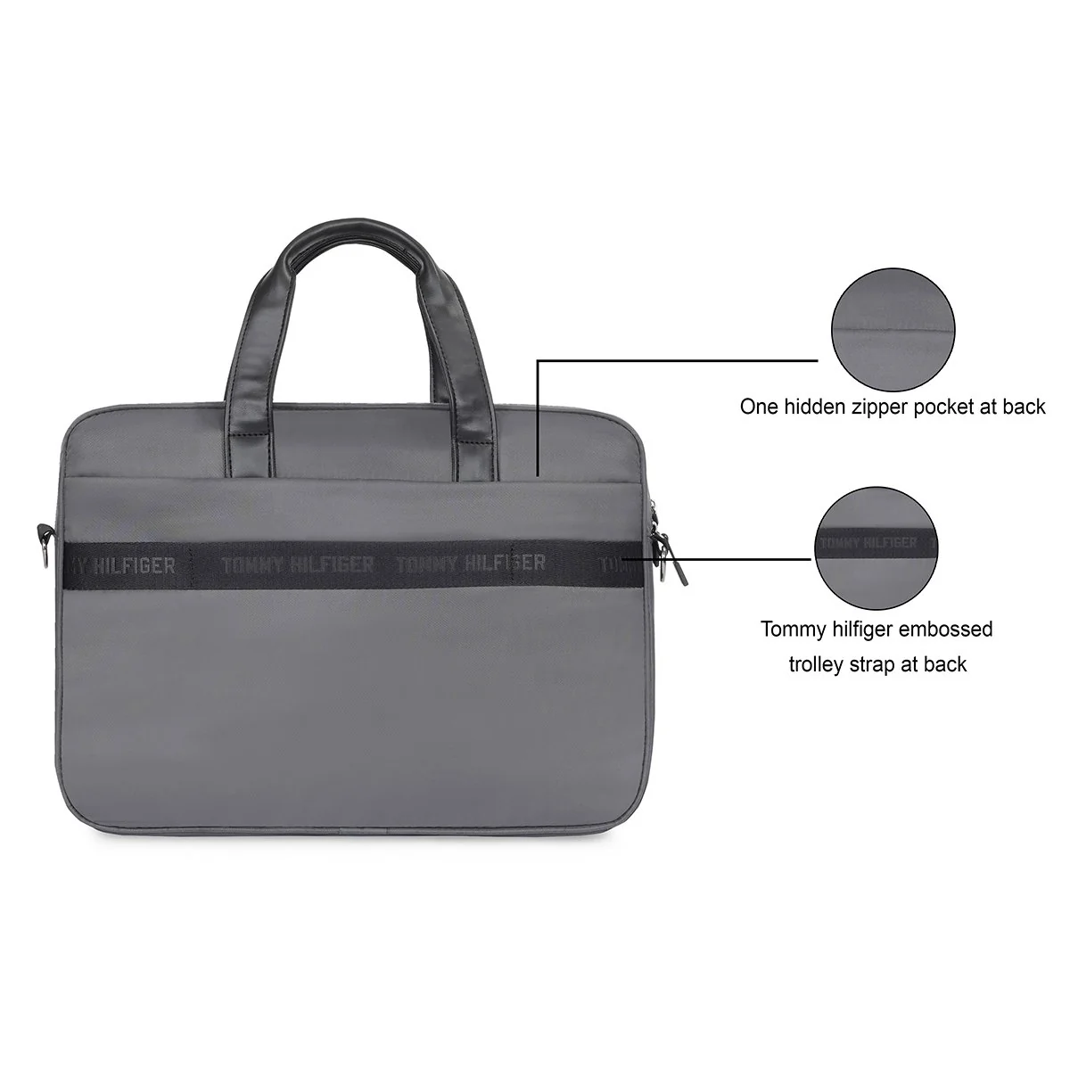 Tommy Hilfiger Vitreous Business Case - Image 6