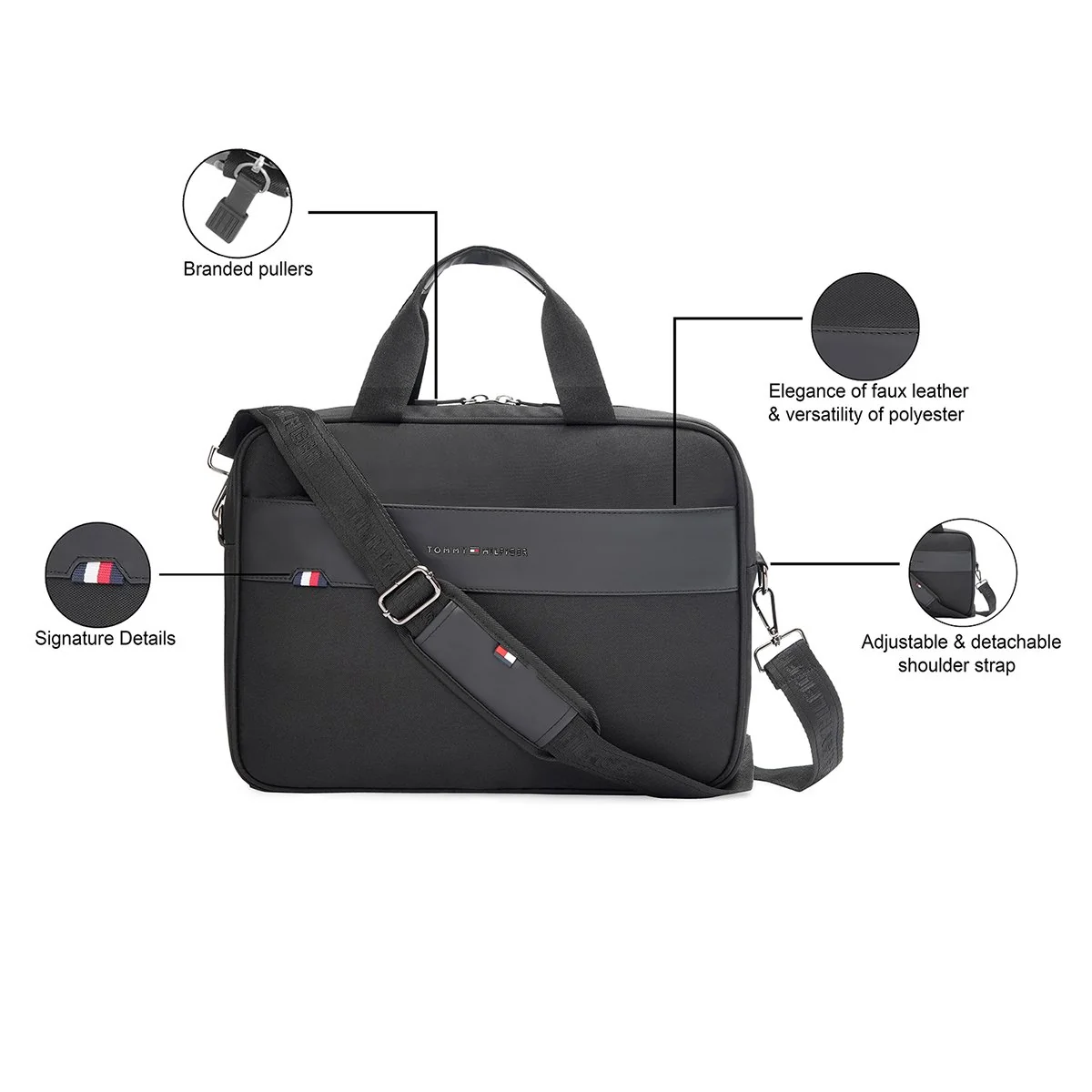 Tommy Hilfiger Paddock Business Case - Image 7