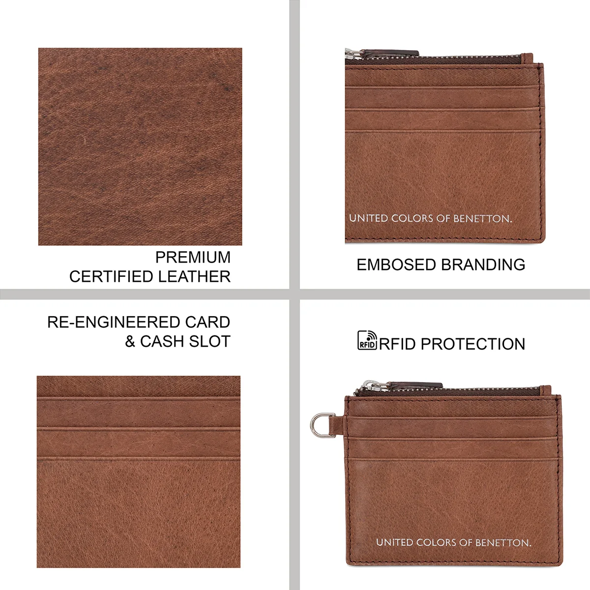 United Colors of Benetton Adolfo Men's Card Holder Wallet - Image 10