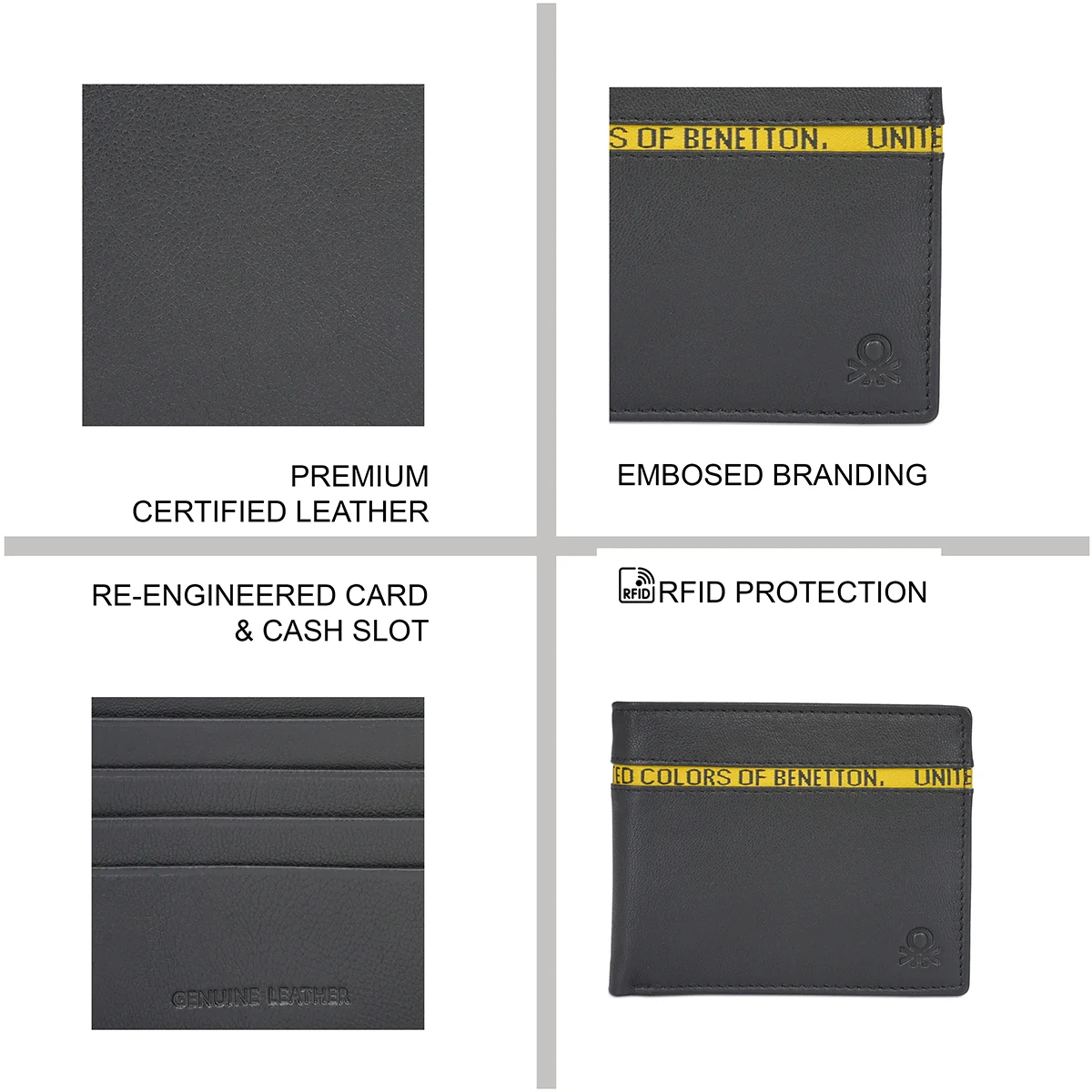 United Colors of Benetton Fynn Global Coin Wallet - Image 4