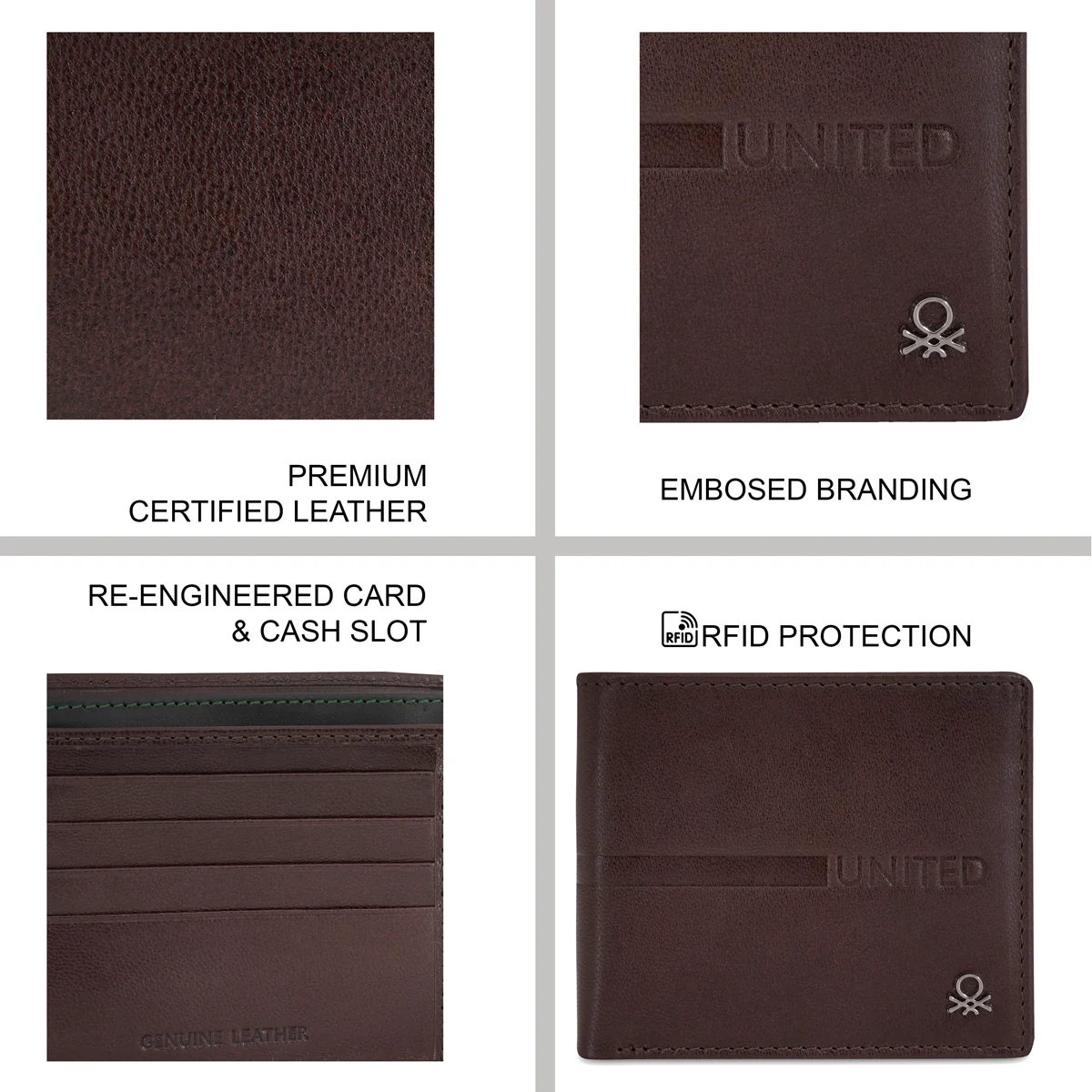 United Colors of Benetton Roscoe Men's Global Coin Wallet - Image 4
