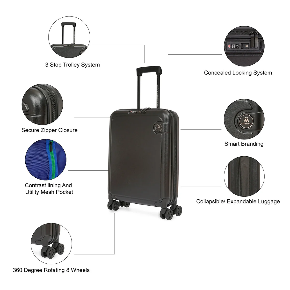 United Colors of Benetton Ryzen Hard Luggage - Image 13