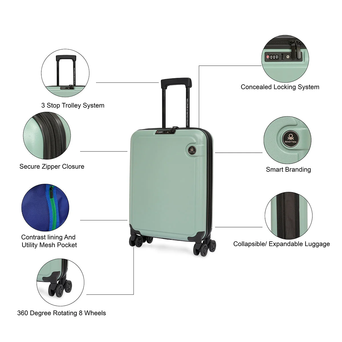 United Colors of Benetton Ryzen Hard Luggage - Image 22